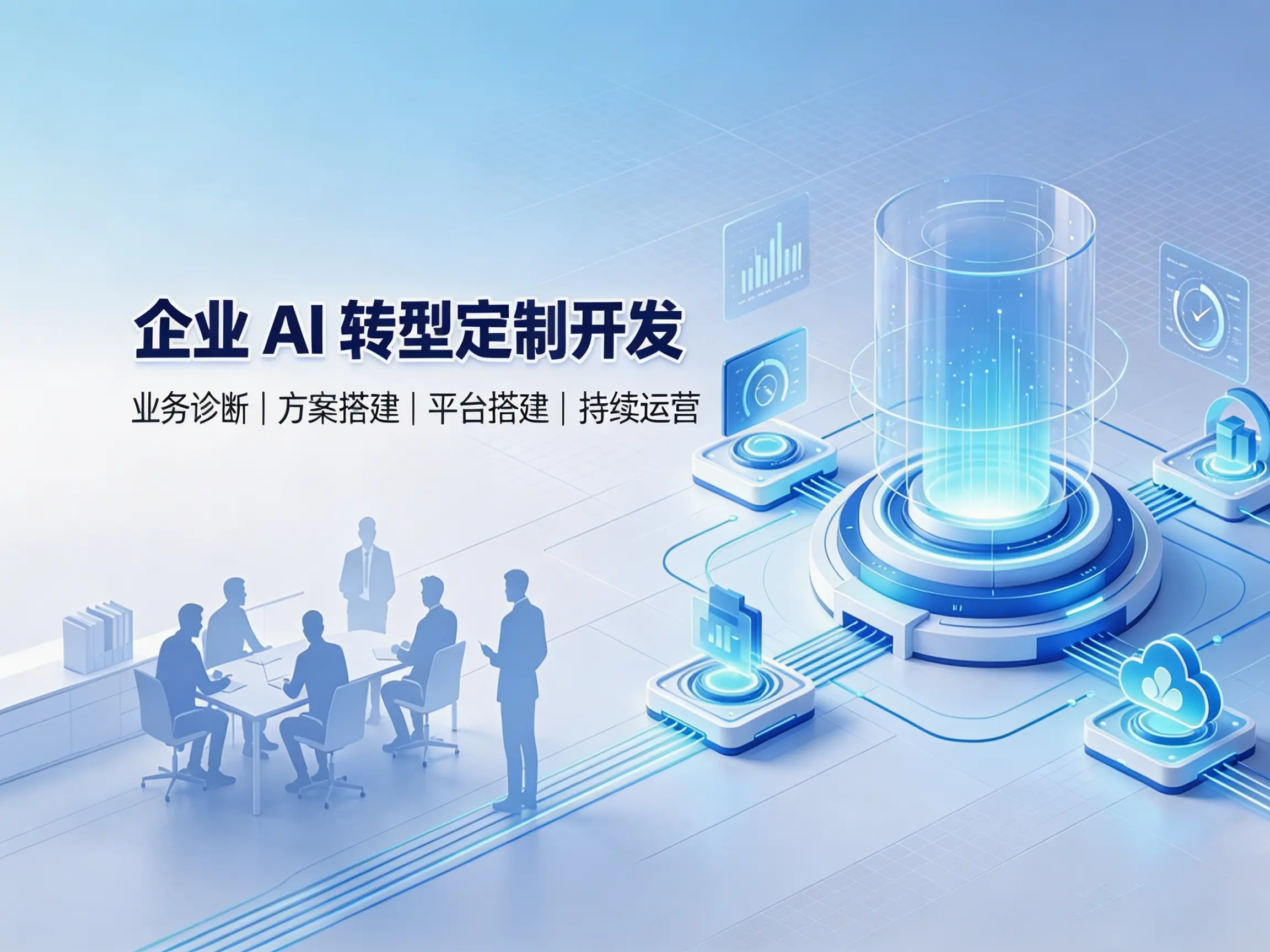企业AI转型定制开发