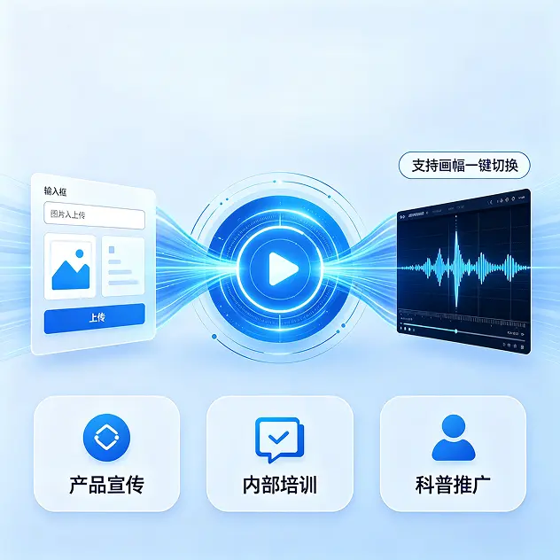 影像剪辑官
